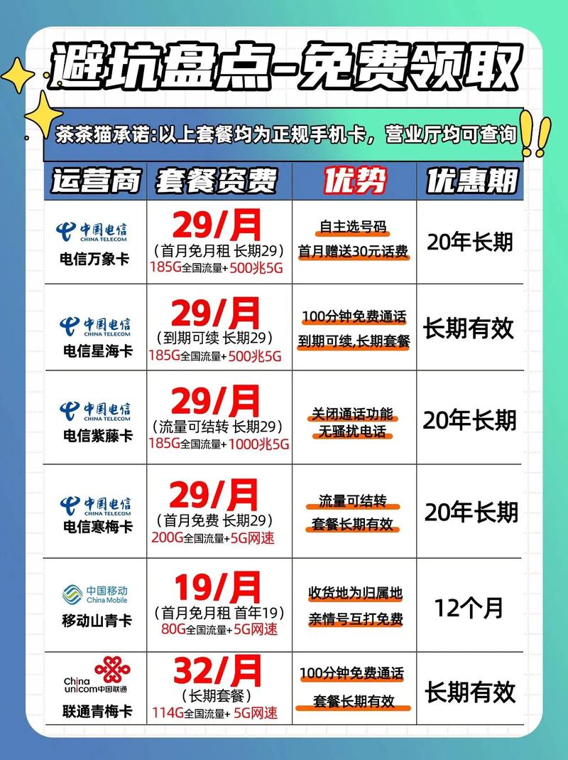 省话费小技巧流量卡推荐冷知识主卡改成八元保号然后副卡