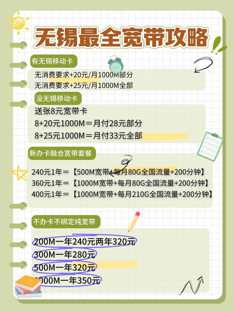 全江苏移动宽带攻略南京苏州常州无锡移动宽带南通镇