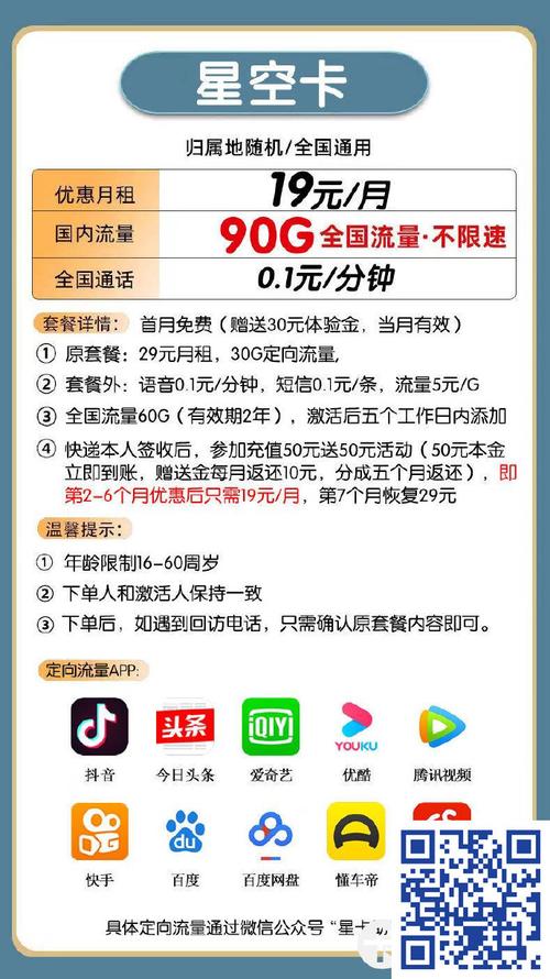 电信光芒卡0元月包125g通用流量 30g定向流量 通话0