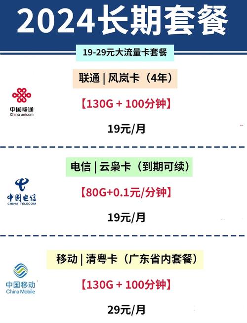 19元电信流量卡靠谱吗真相揭晓