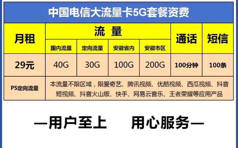 合肥安徽电信5g超大流量套餐长期月租可查