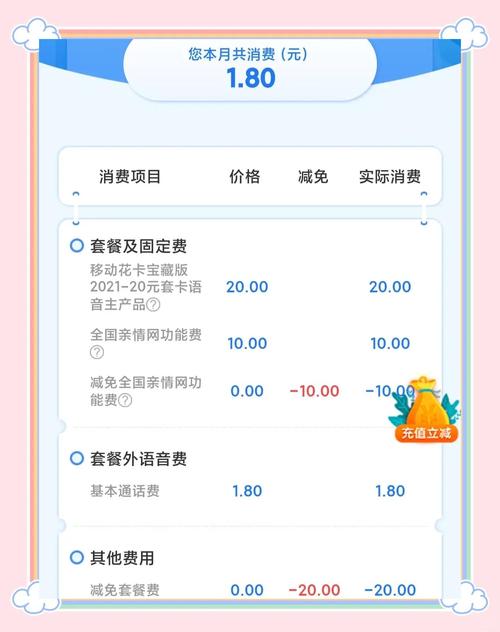 移动套餐省钱攻略宽带机顶盒费用详解