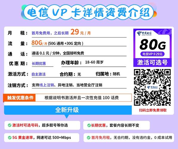 低月租流量卡大盘点3张5g手机卡开热点无压力