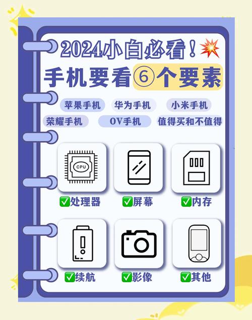 手机选购指南小白也能轻松避坑