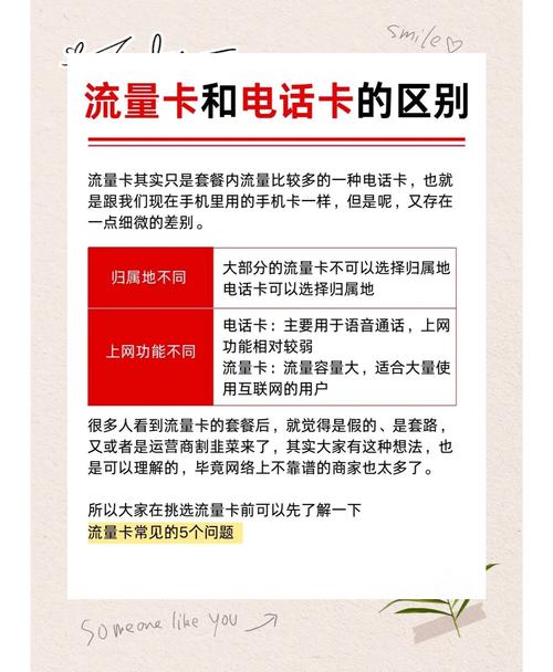 电话卡和流量卡的区别你真的知道吗
