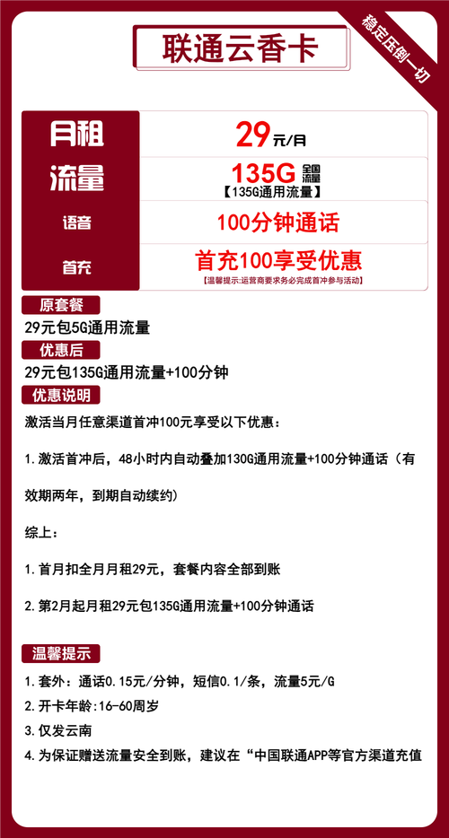 联通高性价比流量卡深度测评与办理指南