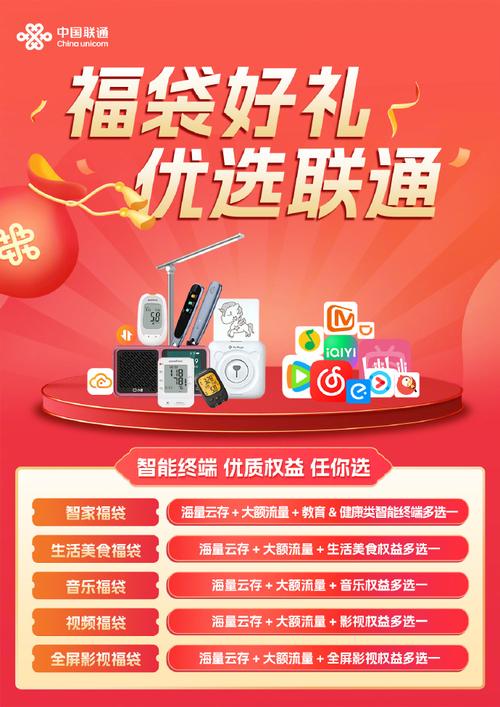 联通智家 幸福到家