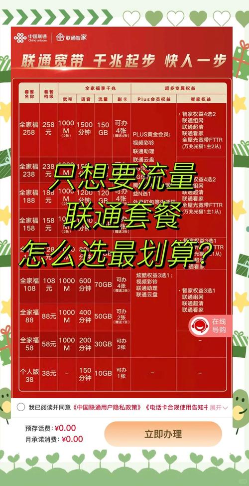 联通套餐省钱攻略如何选择最划算的套餐