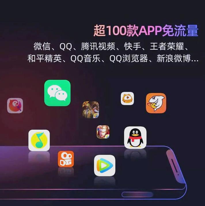 腾讯大王卡月租仅19元流量全免的秘密