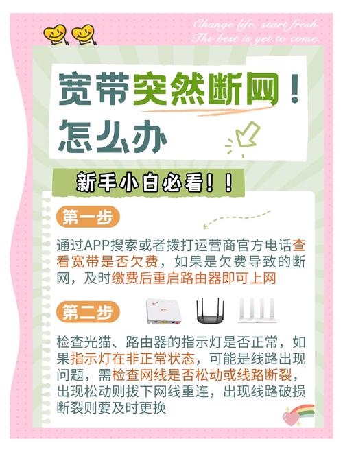 断网别慌五步教你轻松搞定