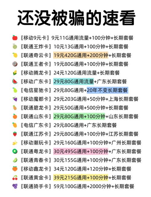大学生必看20元月租大流量卡推荐