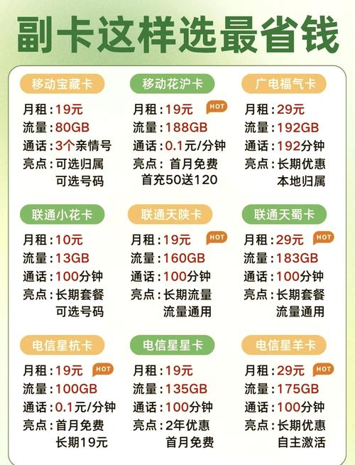 你是不是也烦恼双卡手机如何选择使用哪张卡的流量