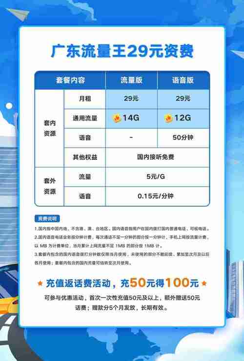 联通广东流量王29元资费流量版语音版20220401