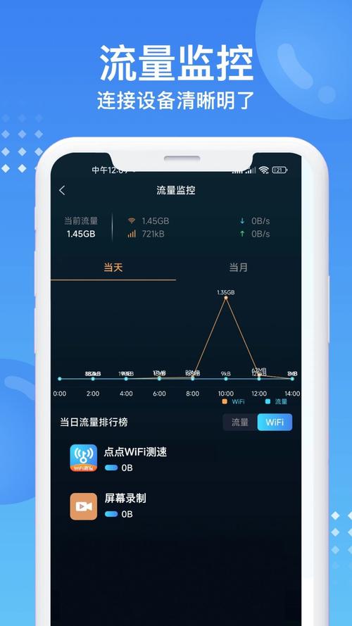 手机流量图片