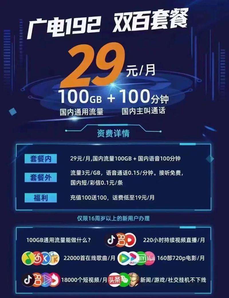 流量每月不够用广电5g双百套餐只需要29元首次充100