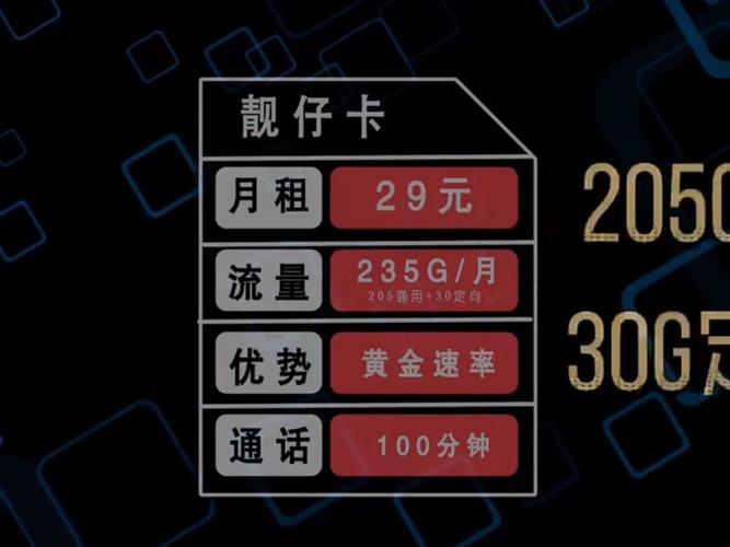 广东电信星卡靓仔卡29元套餐全解析