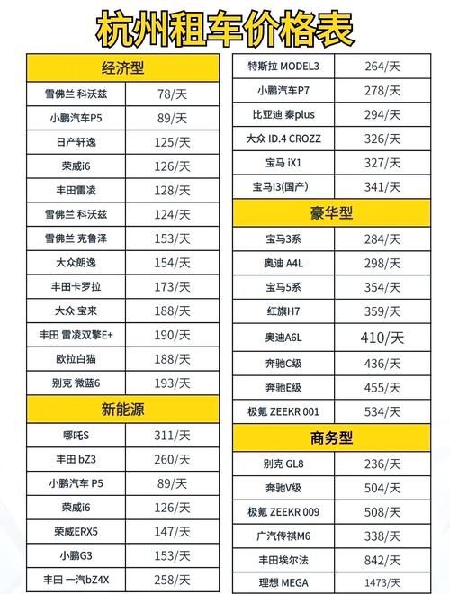 比亚迪流量套餐价格全解析：从入门到精通，帮你省到骨子里！