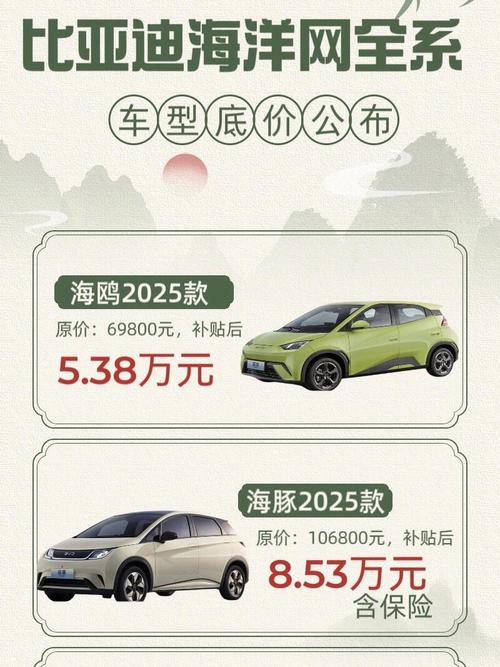 比亚迪价格大揭秘  超值购车福利来啦