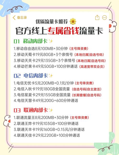 大一新生必看校园流量卡与互联网套餐对比