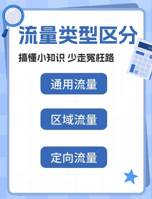 流量类型全解析别再花冤枉钱