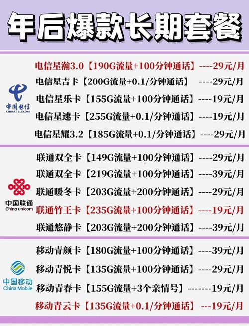 长期套餐推荐避免套路轻松上岸