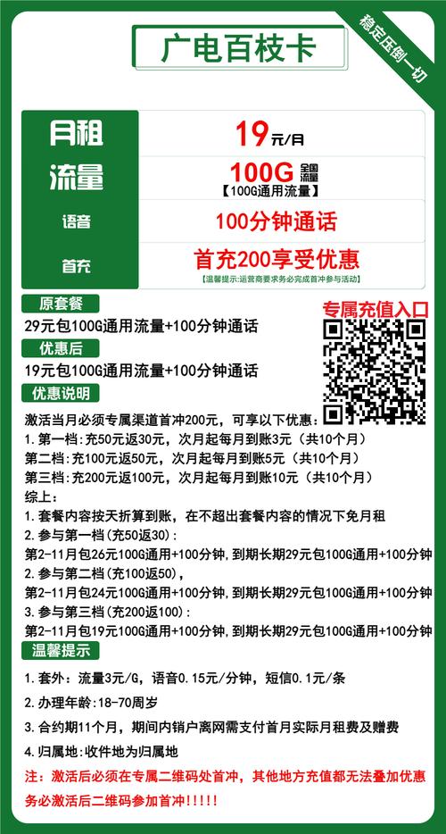 避坑指南如何精准选择适合自己的流量卡方案套餐通信广电