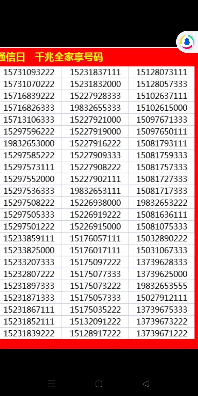 移动99元套餐130个g流量900分钟通话电话1