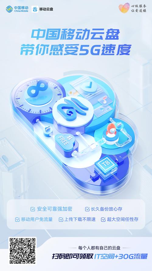 移动云盘流量订购失败？别慌！这篇解决指南比客服还管用
