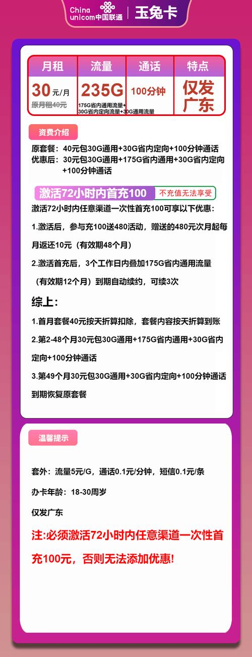 移动玉兔流量卡深度解析：从真假到选套餐，一篇帮你搞明白