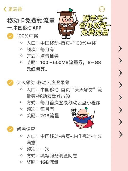 中国移动流量欢乐享10gb全攻略：手把手教你快速领+避坑