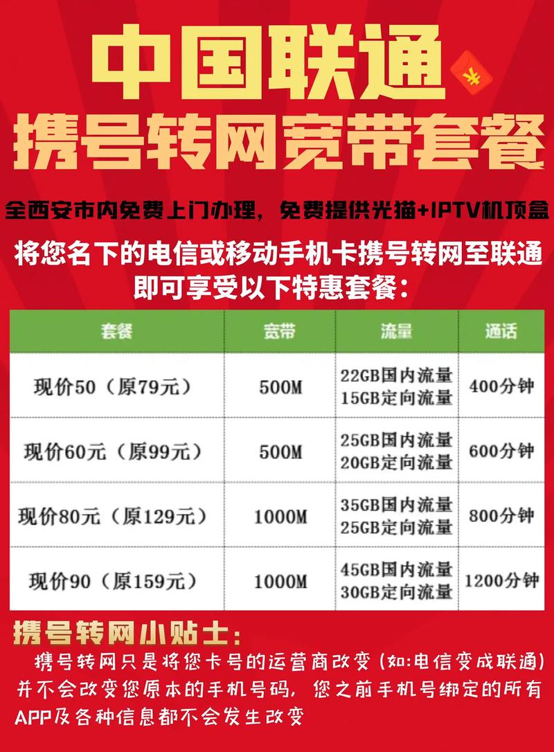 电信或移动号码转至联通宽带6折优惠携号转网小贴士携