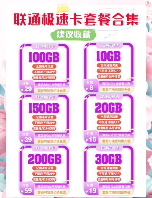29元100g卡选卡攻略