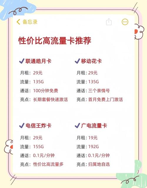 学生党必看流量卡避坑指南选卡不踩雷