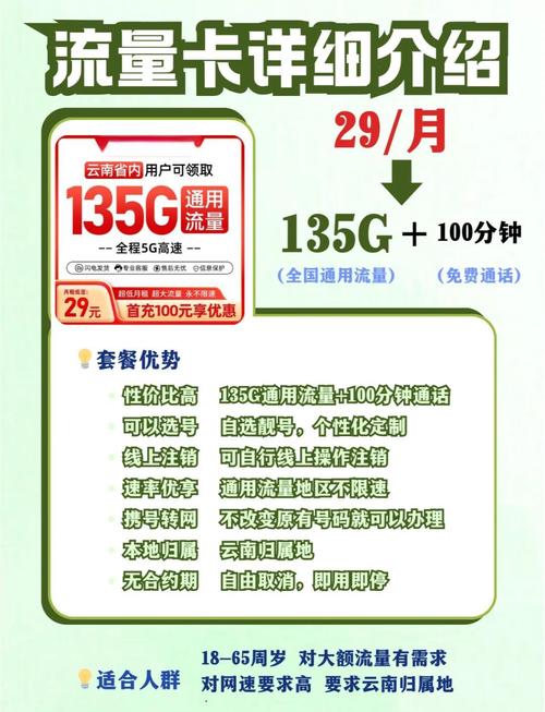 29元流量卡推荐不限速不套路