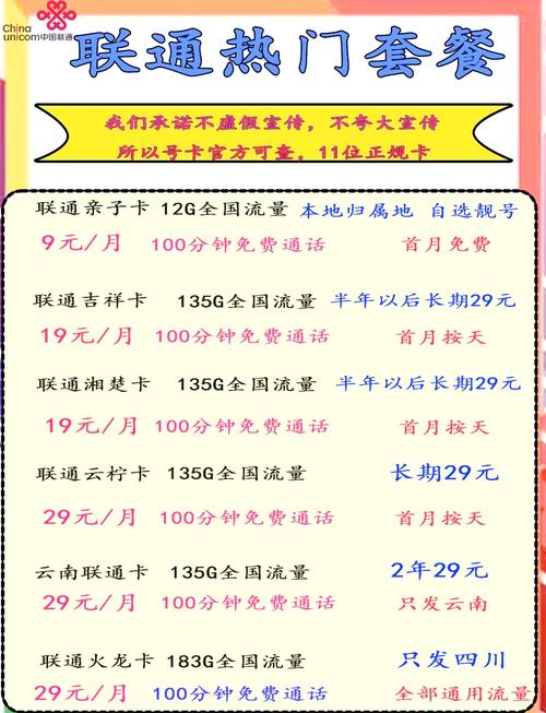 联通热门流量卡测评选对卡省大钱