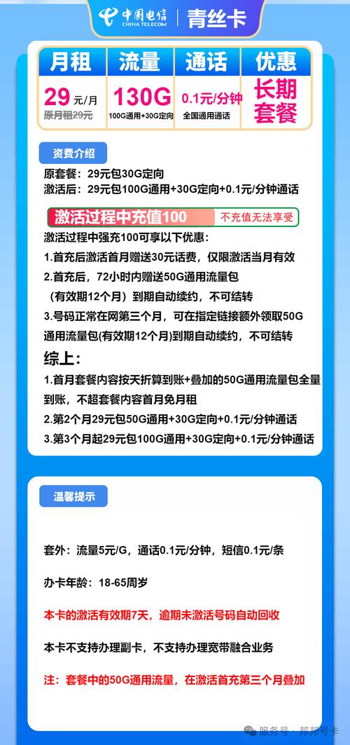 2025年电信大流量卡推荐指南高性价比套餐这样选不踩坑3月电信