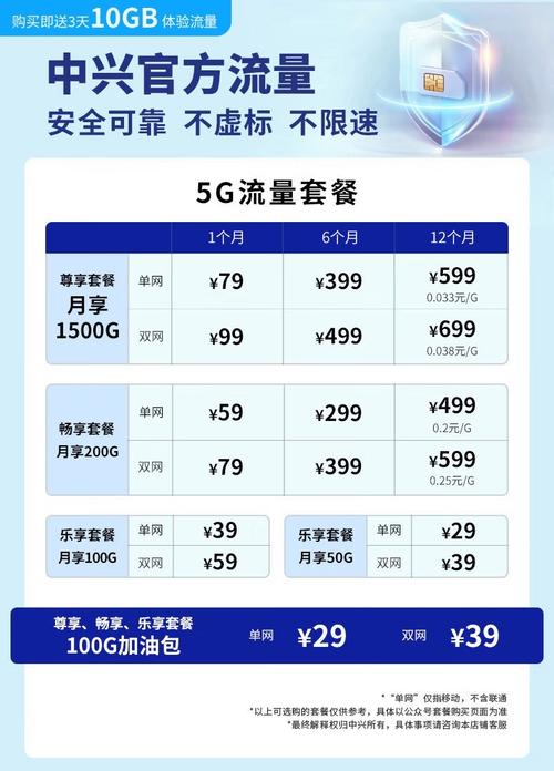 中兴流量大师 m3 随身 wi