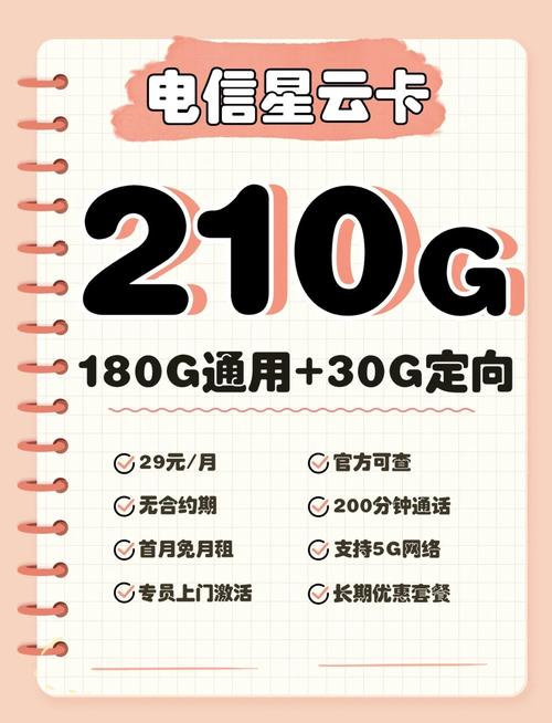 电信5元流量卡真相大揭秘 姐妹们你们是不是也被自己流量卡的