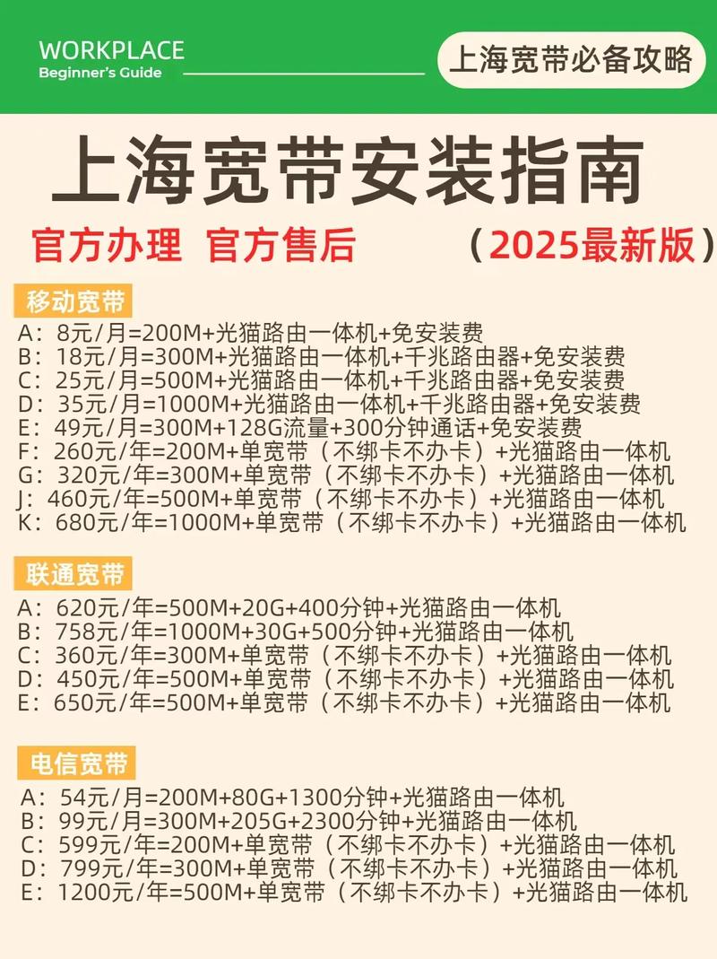 上海移动免费宽带2025最新攻略：不用花冤枉钱，这篇帮你搞懂所有问题