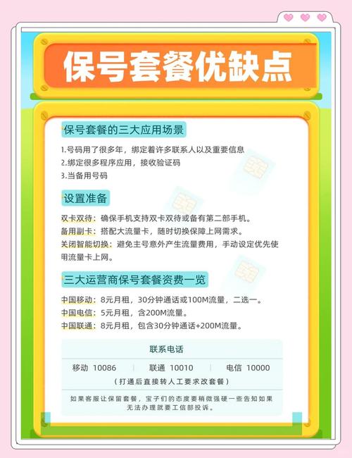 今天咱们来聊聊如何办理三大运营商的保号套餐让你的手机号继续发挥