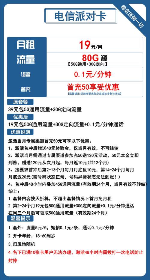 电信流量卡避坑指南从套餐陷阱到高性价比选择全解析