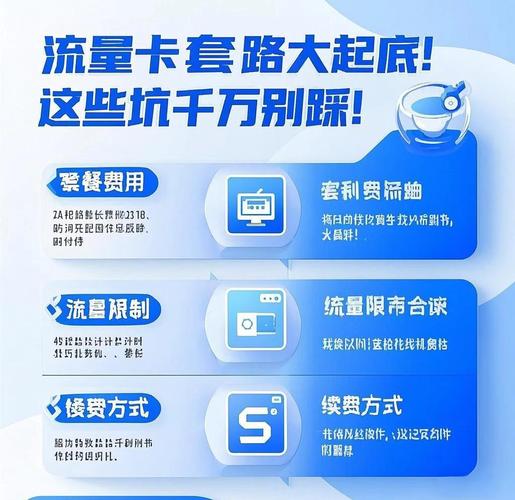 2 定向流量坑40g流量中30g只能用于刷某音
