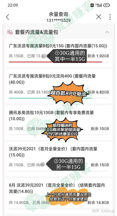 也就是广东沃派专属流量b包0元40g定向的app范围