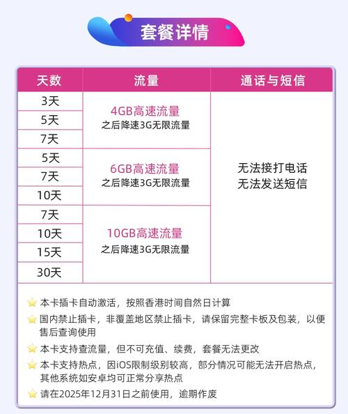 阿联酋迪拜电话卡5g流量上网卡阿布扎比旅游手机sim卡3g无限流量