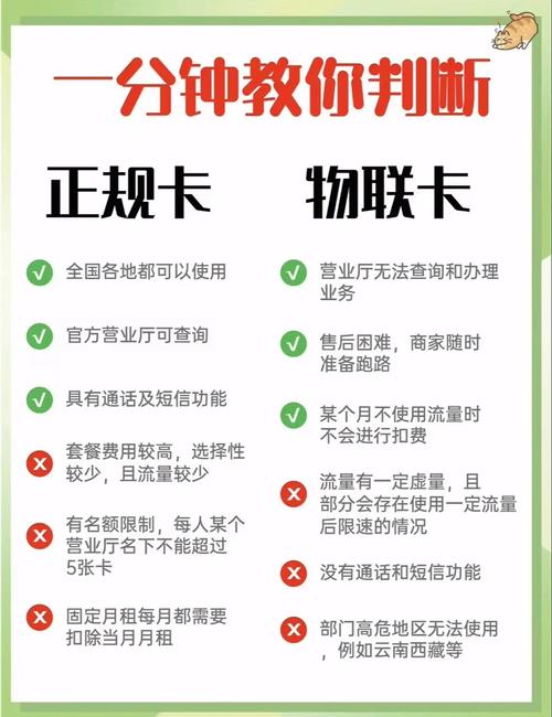 流量卡大揭秘别让坑人广告骗了你