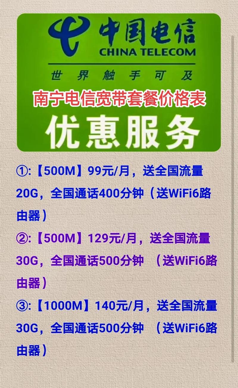 电信15元WiFi6礼包套餐到底香不香？我用了3个月终于敢说真话了