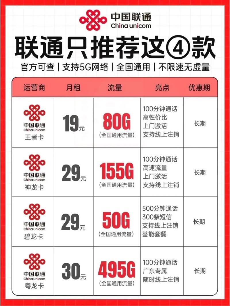看懂和我说流量卡 流量卡避坑指南