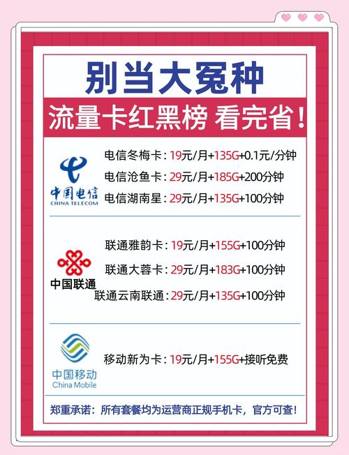 流量卡避坑指南别再被坑了