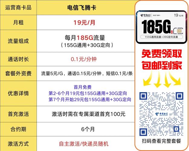 2025电信流量卡详细测评干货满满自主激活长期套餐手机卡推荐