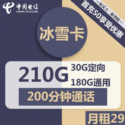 电信冰雪卡深度解析：流量焦虑党看过来，这玩意儿是解药还是坑？